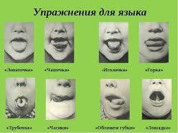 как научиться выговаривать букву р за 1 день ребенку Postanovka Zvuka R Logopedicheskie Uprazhneniya Pri Gorlovom Proiznoshenii U Detej Ili Konspekt Individualnogo Zanyatiya U Logopeda