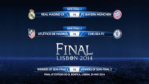 The draw has taken place for the final four of this season's champions league. Champions League Semi Final Draw Soccer Stl