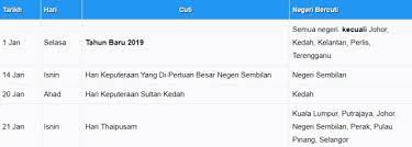 Senarai perincian kalendar cuti umum (malaysia public holidays) disertakan ini turut merangkumi hari kelepasan am persekutuan dan negeri bagi. Tahun 2021 Tarikh Cuti Sekolah Cuti Umum Penggal Persekolahan Bumi Gemilang