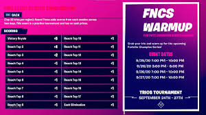 Also be sure to check out some other competitive gaming events while you're there! Fortnite Competitive Data On Twitter Trio Fncs Point Format