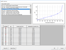 Page 35 agilent 1260 infinity ii high temperature dual angle lsd user manual maintenance and repair introduction to maintenance warnings and cautions cleaning the module overview of maintenance parts this chapter provides. Https Www Smatrix Com Pdf Abriefhistoryoffusionqbdexperimentautomation S Matrixcorp V1 Pdf