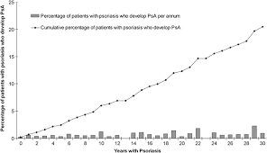 However, showing extreme, unreasonable, and constant anxiousness and fear about things is a psychiatric illness. Hgirgsryebw1m