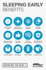 14 Health Benefits Of Sleeping Early Supercharge Your Life Tonight Sleep Early Benefits Of Sleep Sleep Health