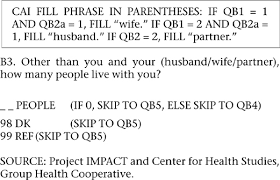 Sage Research Methods