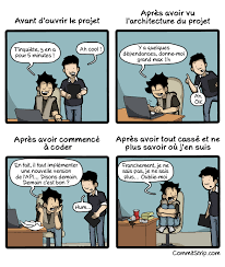 Many translated example sentences containing les apparences sont souvent trompeuses. Les Apparences Sont Trompeuses Commitstrip