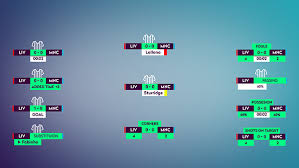 Football League Broadcast Package On Behance League Table Football League Broadcast