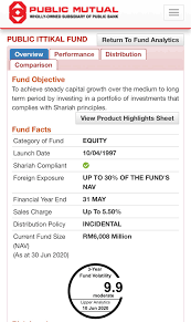To learn more about becoming isaham premium client (it's free), please click here. Sanusi Ok Tak Nak Sanusi Alim Unit Trust Consultants Facebook
