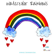 Watercolor for kids… painting doesn't always have to be done sitting primly with a brush. Watercolor Rainbows Lesson Plan Painting For Kids Kinderart