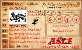 Prediksi Togel Singapura Minggu Datu Nabolon