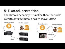 Proof of stake (pos) is a consensus algorithm under which randomly chosen validation nodes (validators) stake native tokens (staking) of the blockchain network to propose or attest new blocks to the current blockchain. Bitcoin Proof Of Stake Virtual Mining Youtube