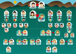 We did not find results for: Como Hacer Un Arbol Genealogico Con Los Ninos Madres Hoy