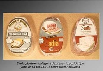 Resultado de imagem para evolução de embalagens"