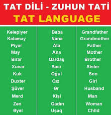 Zuhun Tati - Tat Dili - Tat... - Zuhun Tati & Tat language ...