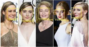 Are you expecting a daughter? Ms Celeb 1m Challenge Of Recognizing One Million Celebrities In The Real World Microsoft Research