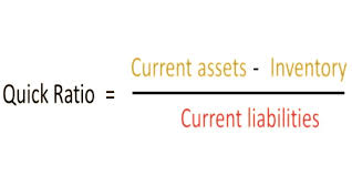 Remember, while you want to include current assets in your quick ratio, you only. Quick Ratio Assignment Point