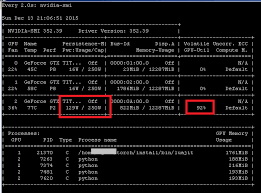 relation between gpu utilization and graphic cards power