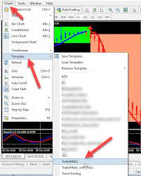 Entdecke rezepte, einrichtungsideen, stilinterpretationen und andere ideen zum ausprobieren. Tradermatic Software Reviews Tradermatic Review Understanding Tradermatic Trading
