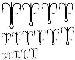 Mustad Hooks Wholesale Your Ultimate Guide Mustad Hooks