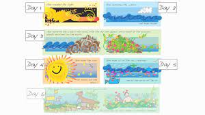 God created the dry land. Creation For Kids Genesis 1 Days Of Creation Youtube