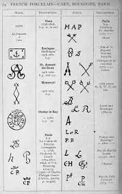 Porcelain Pottery Marks Antique Porcelain Pottery Books Pottery Marks Collectible Pottery Antique Pottery