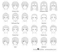 Image of learn manga how to draw the male head front by naschi on. How To Draw Male Anime Characters Step By Step Animeoutline Guy Drawing Anime Faces Expressions Smile Drawing