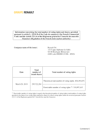 Scor does not communicate profit forecasts in the sense of article 2 of (ec) regulation n°809/2004 of the european commission. Https Group Renault Com Wp Content Uploads 2019 04 3 29 March 2019 Information Relating To Voting Rights Pdf