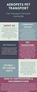 Don't be afraid to ask questions about the company's service, experience or prices. Best Pet Transport Service In Australia By Aeropets Au Medium