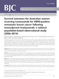 Breast cancer incidence increases with age. Pdf Survival Outcomes For Australian Women Receiving Trastuzumab For Her2 Positive Metastatic Breast Cancer Following Neo Adjuvant Trastuzumab A National Population Based Observational Study 2006 2014