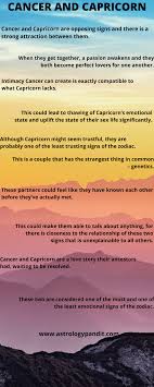 As a star sign ruled by the element of water, the safest bet for a cancer is probably one of the other two water signs, i.e. Latest Cancer Man Capricorn Compatibility In Love With Capricorn Astrologypandit Latest Cancer Sign