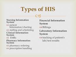 Hospital Information System For Nurses