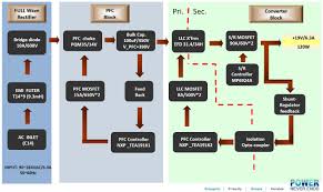 We did not find results for: Ac Dc Power Supply Design In 7 Steps Fsp Technology Inc
