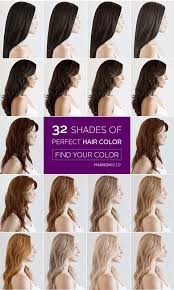 Madison Reed Hair Color Reviews Read Our Full Review Of Using Madison Reed Hair Dye At Home Madison Reed Hair Color Madison Reed Hair Dye Hair Color Reviews