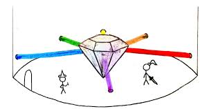 Are you getting enough sun? Colour Key D D Door Puzzle Dungeon Snacks