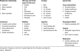 8 The Waterlow Scale Download Table