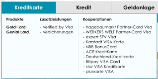 Gefa bank gmbh company reporting fatca partner fi qqa6zw.00201.me.276 529900o36lihml9knf05 hanseatic bank gmbh & co kg company reporting fatca partner fi qqa6zw.00068.me.276 529900u1vf734fp08987 sg francfort branch société générale reporting fatca partner fi qqa6zw.00000.br.276 societe generale effekten gmbh company reporting fatca partner fi Hanseatic Bank Kreditkarten Test 2021 Visa Karten Im Test Deutschefxbroker