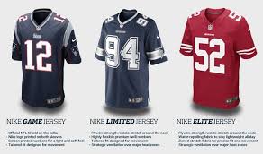 Buyers Guide Cheap Dallas Cowboys Nfl Jersey Free Shipping