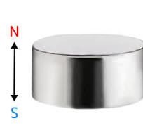 2 Inch x 1/4 Inch Neodymium Disc 64lbs – Premium Rare Earth Permanent Magnet, Heavy Duty Round Shape for Industrial, Scientific, Mounting, and Craft ...