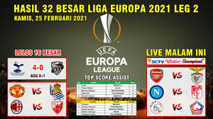 Begitu juga dengan hasil bola lengkap dari semua pertandingan tadi malam kami buatkan di halaman lain. Hasil 32 Besar Liga Europa Leg 2 Tadi Malam Tottenham Vs Wac Uefa Europa League 2021 Youtube