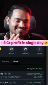 The tread room mayank raj #nifty #viralreels❤️ #reelkrofeelkro #treding  #shoutout #btc #banknifty