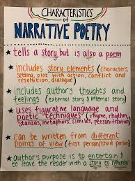 Image Result For Lyrical Poem Anchor Chart Poetry Anchor