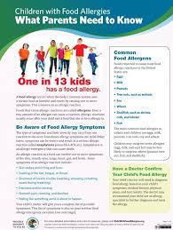 Educational Food Allergies Handout Now Available For Free Distribution Allergy Cookie Food Allergies Food Allergies Awareness Food Allergies Kids