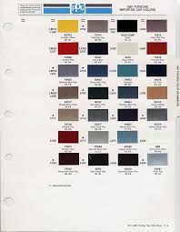 Aluminum Boat Paint Sherwin Williams Narrow Boat Hull Plans