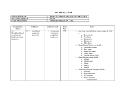 Maybe you would like to learn more about one of these? Contoh Kisi Kisi Soal Uas Mata Pelajaran Pdto