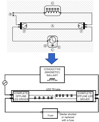 January 24, 2019january 23, 2019. Diagram 4 Lamp T8 Emergency Ballast Wiring Diagram Full Version Hd Quality Wiring Diagram Diagramseo Ubijazz It