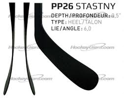 Www Totalhockey Com Ui Sizing Sherwood Sticks