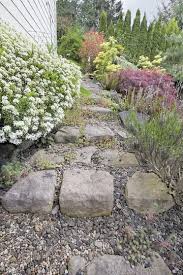 The japanese rock garden (枯山水, karesansui) or dry landscape garden, often called a zen garden, creates a miniature stylized landscape through carefully composed arrangements of rocks, water features, moss, pruned trees and bushes. 21 Amazing Rock Garden Ideas To Inspire Updated 2021 With Pictures