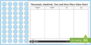 Editable Place Value Counter Chart