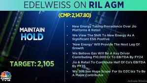 How 11 months altered the looks of ril. Wxamdo9236w0um