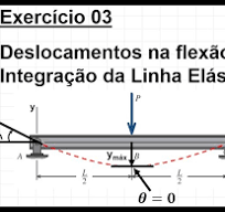 Exercício 03: Deslocamentos na flexão - viga bi apoiada
