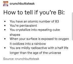 The takeaway from all of them is that bisexual means you're not only attracted to one gender. How To Tell If You Re Bi Birates